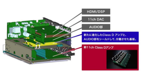 onkyo3_s.jpg