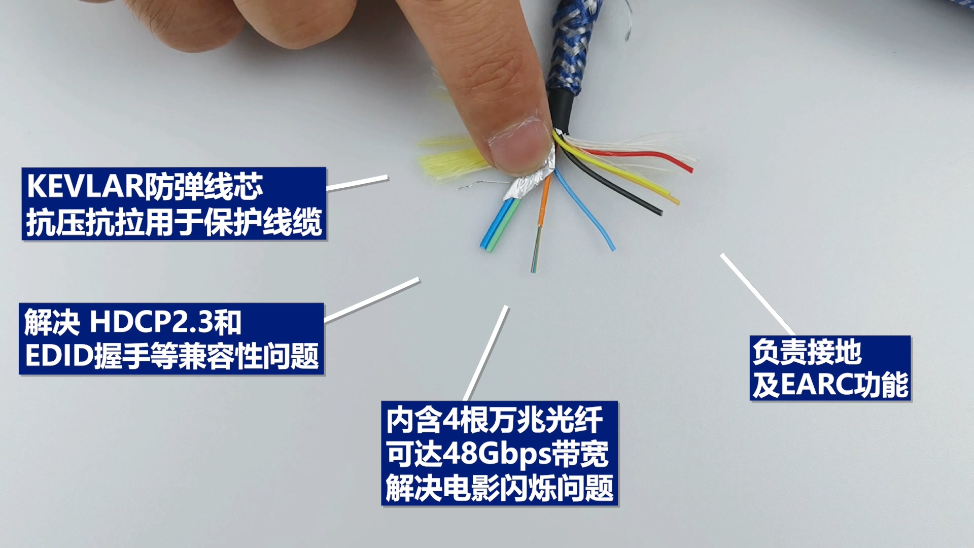 聊聊HDMI线【下】.mp4_20210722_120514.449.jpg