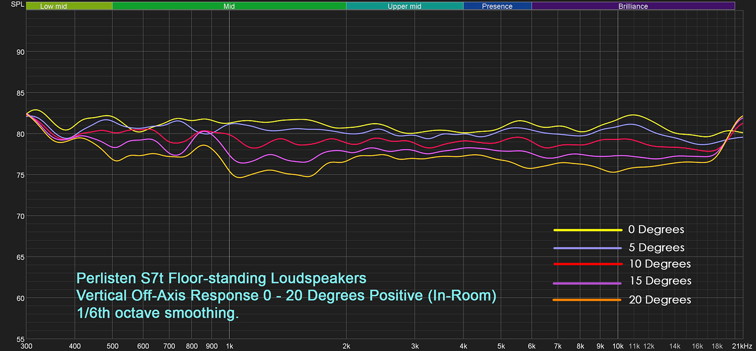 perlisten-review-08-2021-fig-37.jpg