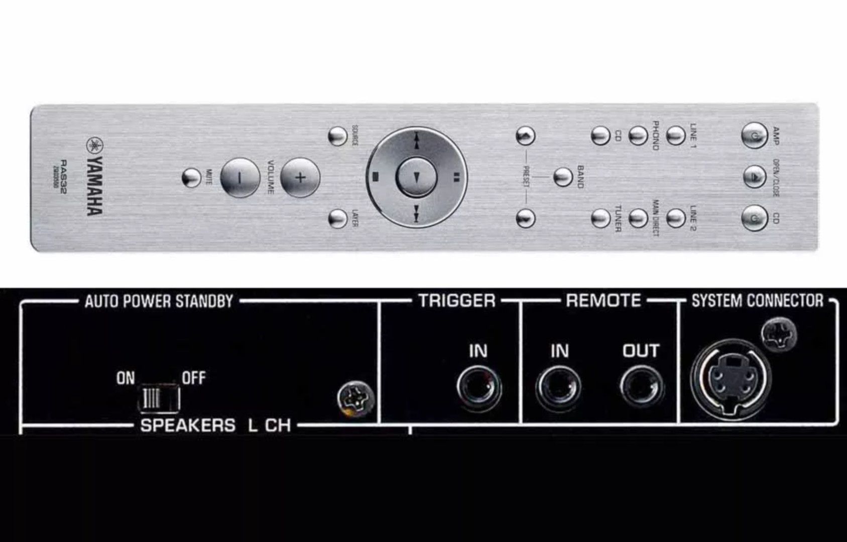 蜂蜜浏览器_yamaha-as1100-control-options-5c7c0c80c9e77c00012f822e.jpg