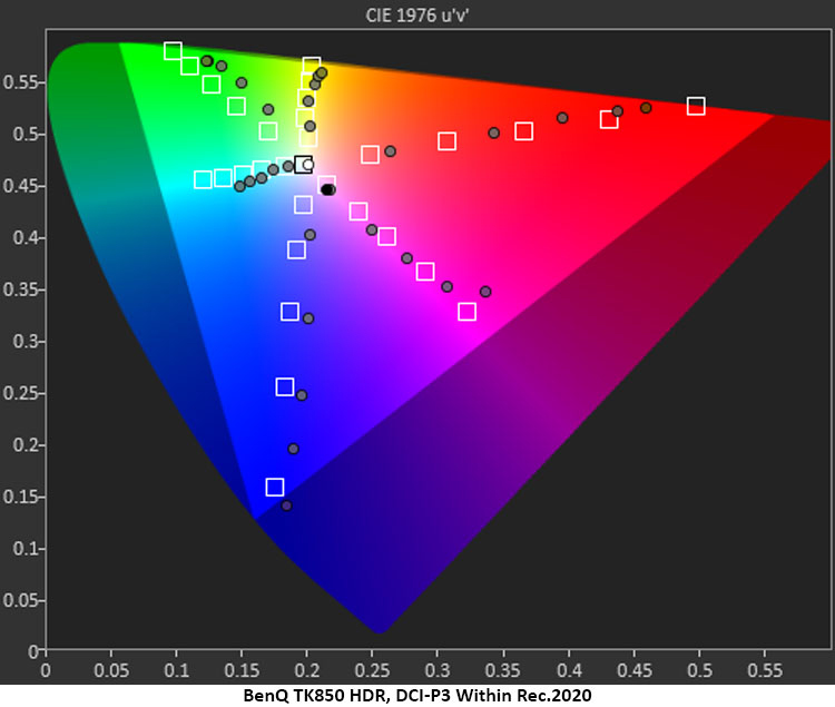 fig-15-benq-tk850-ultra-projector.jpg