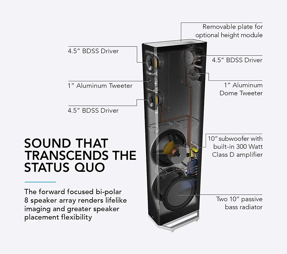 Definitive Technology BP9060 评测（落地式扬声器） (4).jpg