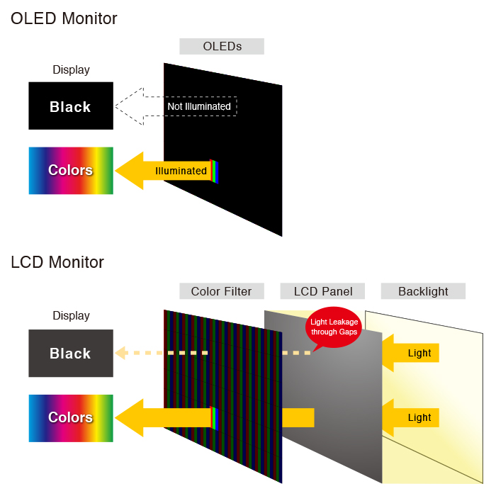 itmedia_oled_img04.jpg