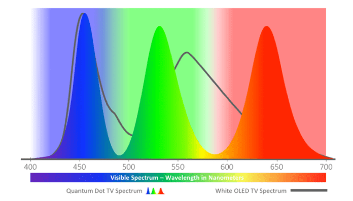 QDSpectra.png