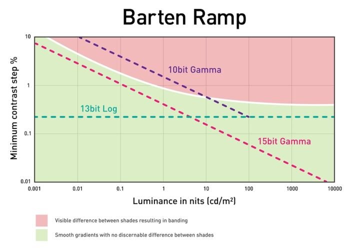 bartennnnOKA-706x500.jpg