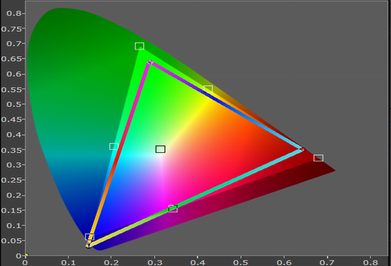 Hisense_L5F.jpg