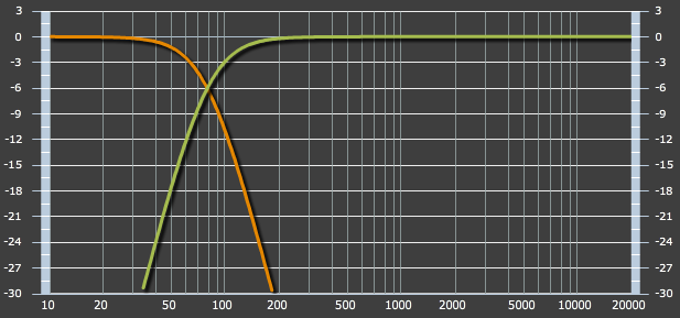 crossover_graph.png