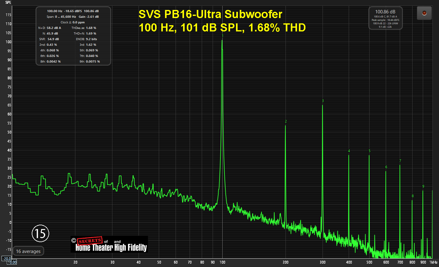 Figure-15a-PB-16-PB-17-Comparison.jpg