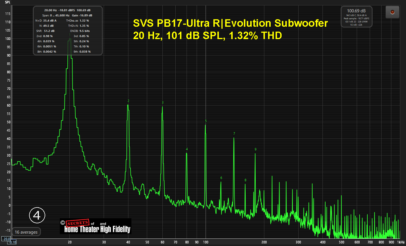 Figure-4-PB-16-PB-17-Comparison.jpg
