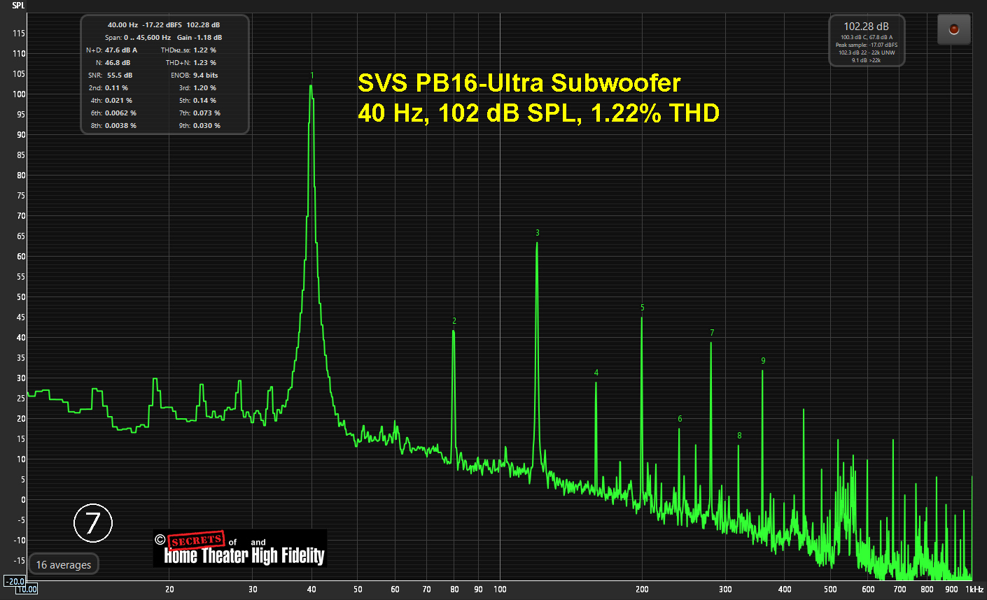 Figure-7-PB-16-PB-17-Comparison.jpg