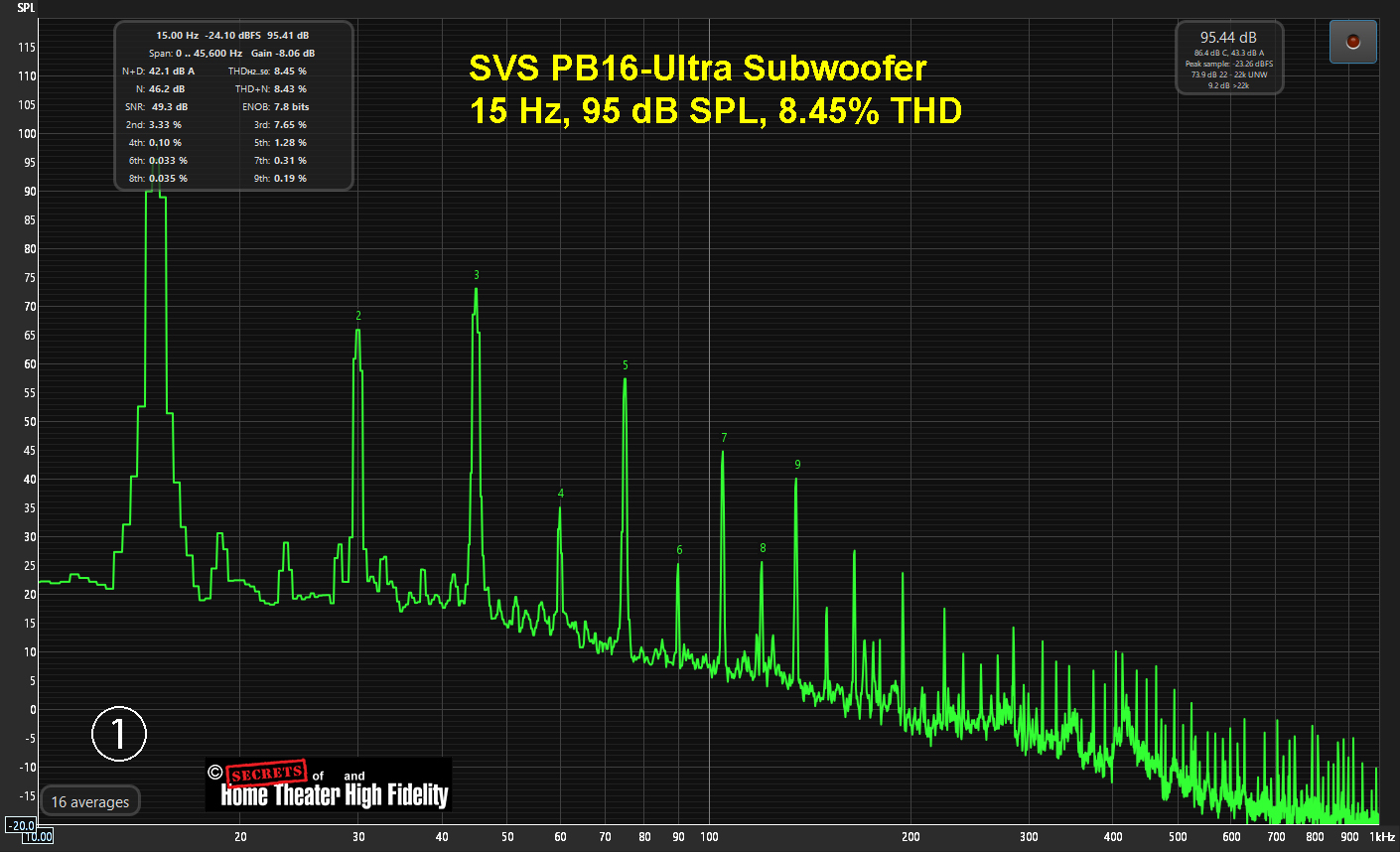Figure-1-PB-16-PB-17-Comparison.jpg