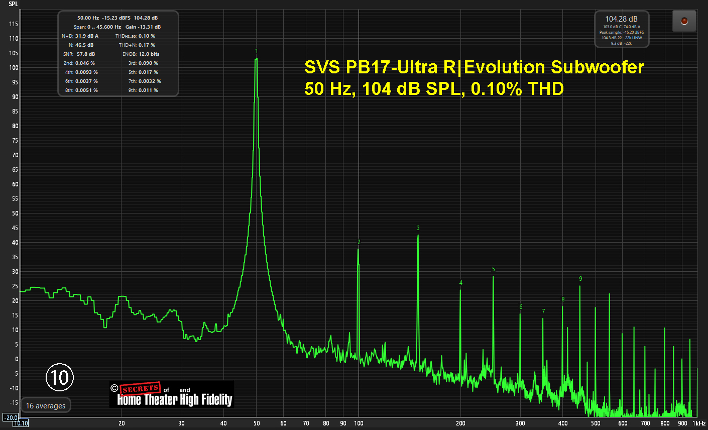 Figure-10-PB-16-PB-17-Comparison.jpg